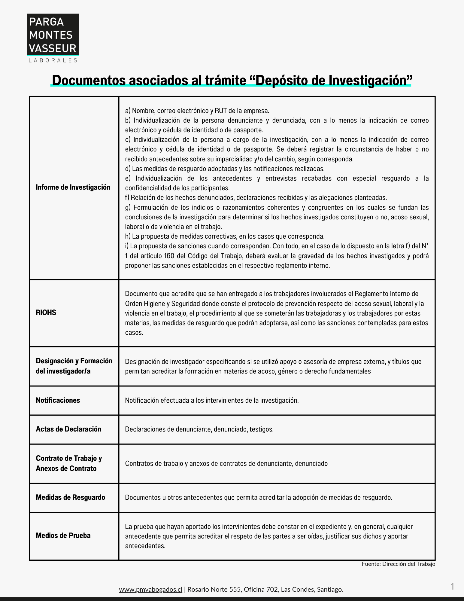 Ley Karin: depósito de investigación